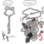 tornado