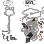 tornado2